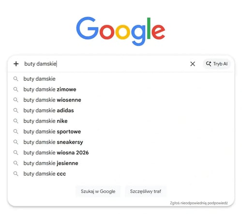 Przykładowe podpowiedzi Google dla hasła buty damskie