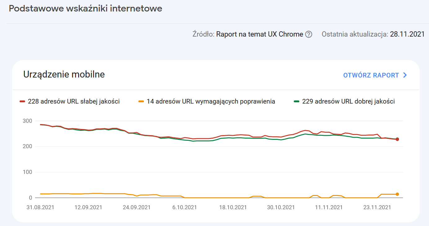 search-console