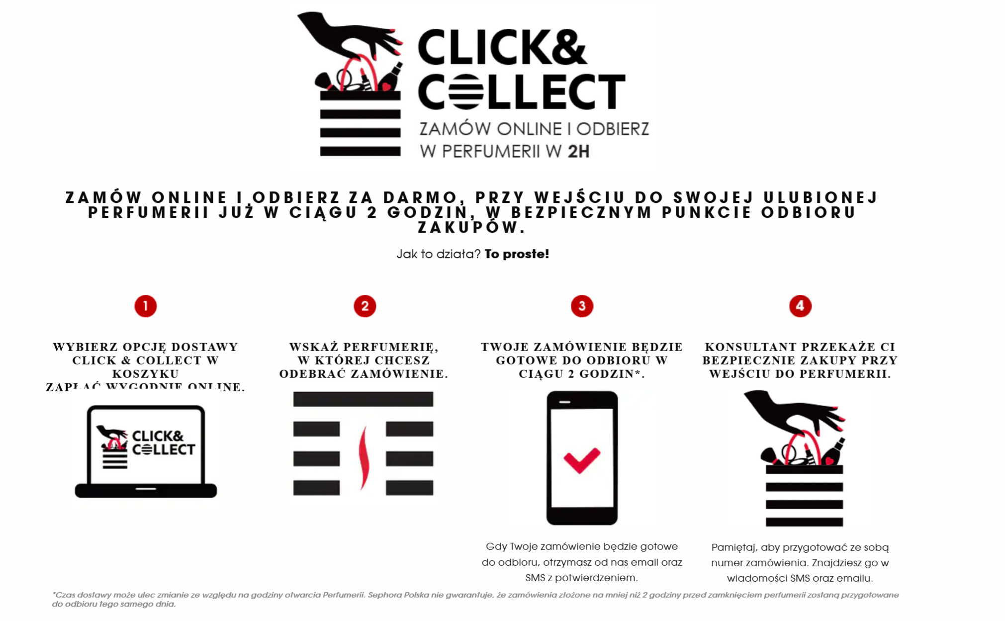 Click & Collect – jak działa i dlaczego warto?