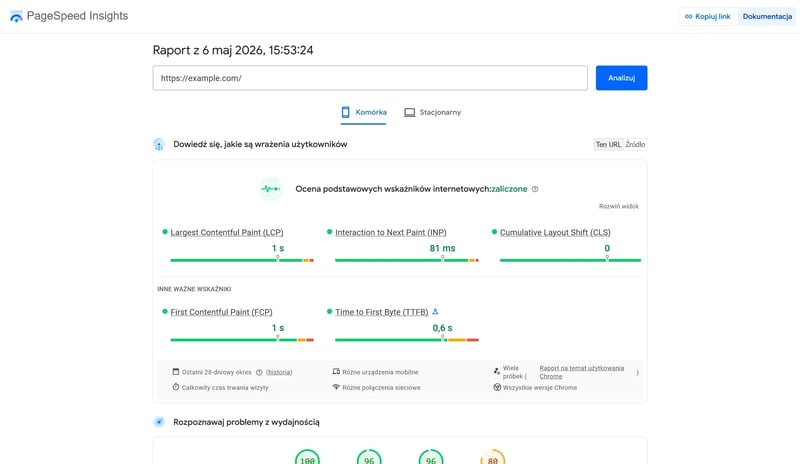 Wyniki testu PageSpeed Insights dla example.com
