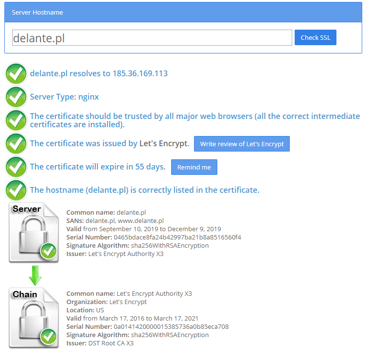 Certyfikat Let's Encrypt dla delante.pl