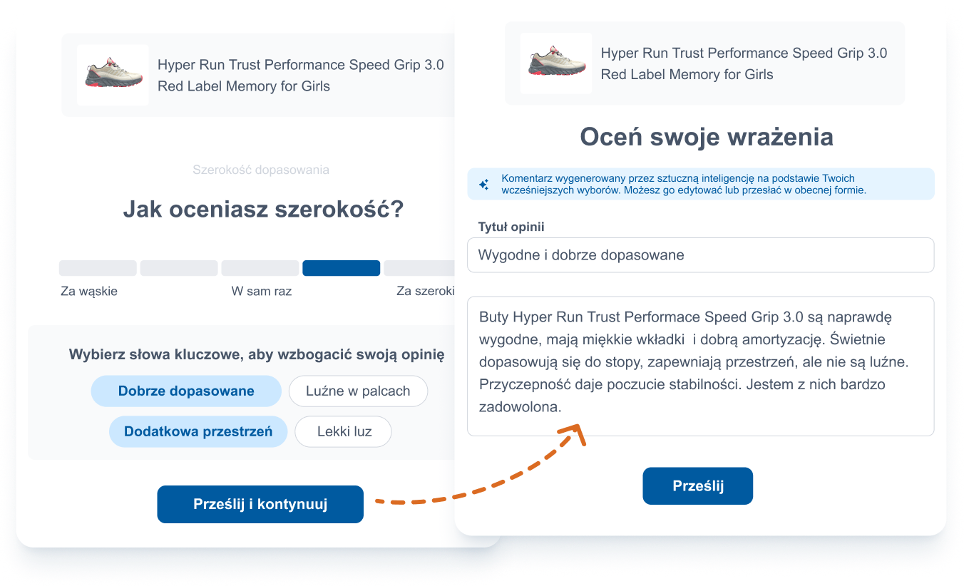 Dwa ekrany formularza wystawienia opinii ze Smart Product Reviews, na pierwszym ekranie pytanie o szerokość obuwia, na drugim podsumowanie treści z tytułem i komentarzem